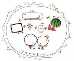 风水对孙子成长影响有多大，与奶奶的居住环境有关吗？