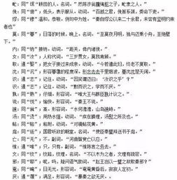 二、 266个文言文通虚假字全览及其例句