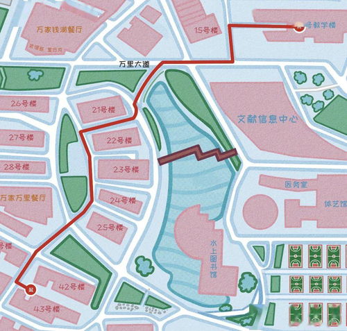 生肖星座与路径指引的理论依据