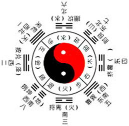 旭字五行如何影响吉凶，旭字是带来好运还是凶兆？