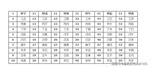 易学运用：顺化引导而非强制阻止