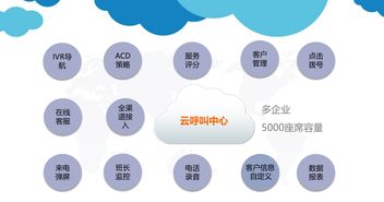 4.1 名称结构繁杂化策略