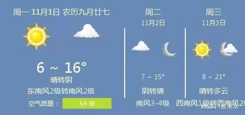 11月1日（星期一）
