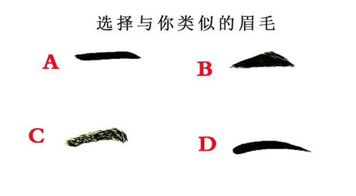 曾国藩八字眉形分析，我的眉形嫩堪出富贵命吗？