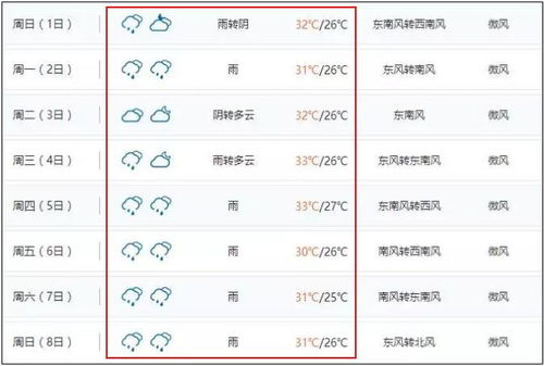 三、面向不同车辆属性之具体择吉建议（以2025年为例）
