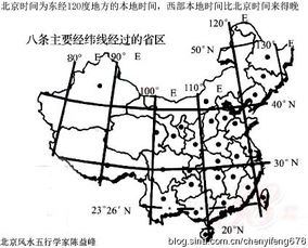 二、 古代与近现代化命理、风水较大家的寿命表现