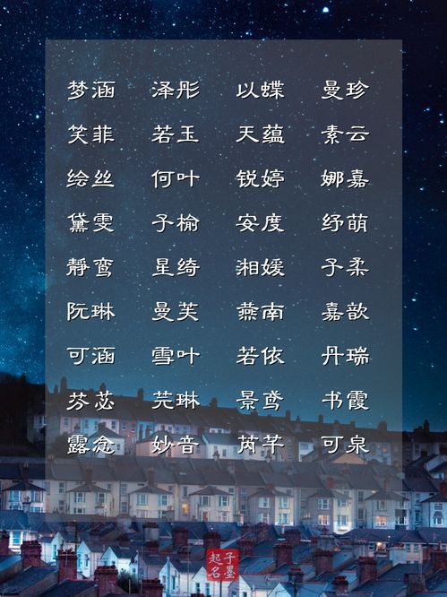 星座与你的专属姓名密码(纯属娱乐!)