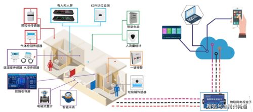 四、用户交互与情感化设计：让厕所也懂你的心情！