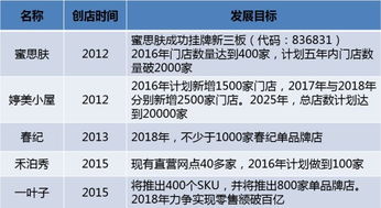 免费文档下载？笑死我了