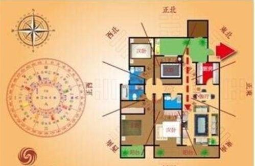 二、 户型结构之关键禁忌：缺角与双门相对