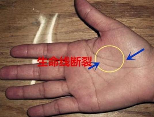 手相中的人缘线和火星线分别有什么具体作用？