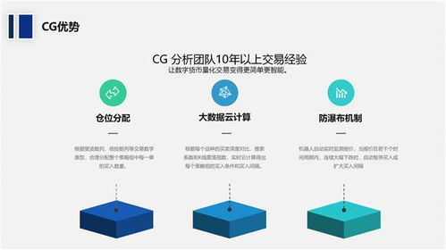 确保名称的易记性和独特性