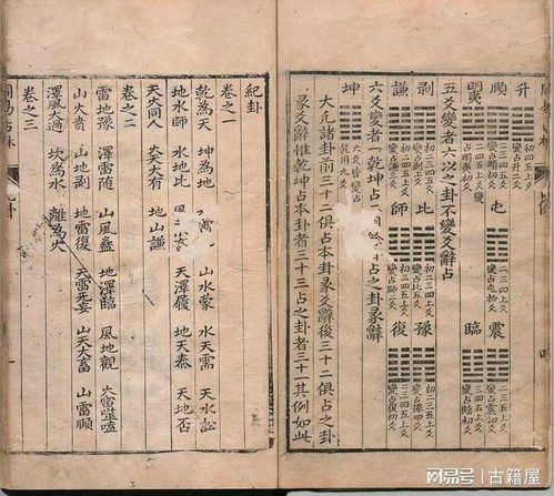 关帝灵鉴周易卜网 关帝表如何正确使用？