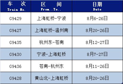2.1  胎神方位的影响及其规避策略