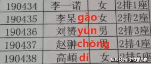 3. 可取名