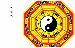日晷风水在运势调适中的理论依据与实践路径