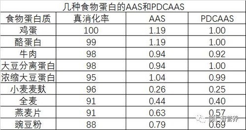 居家风水布局与白水晶簇的净化机制