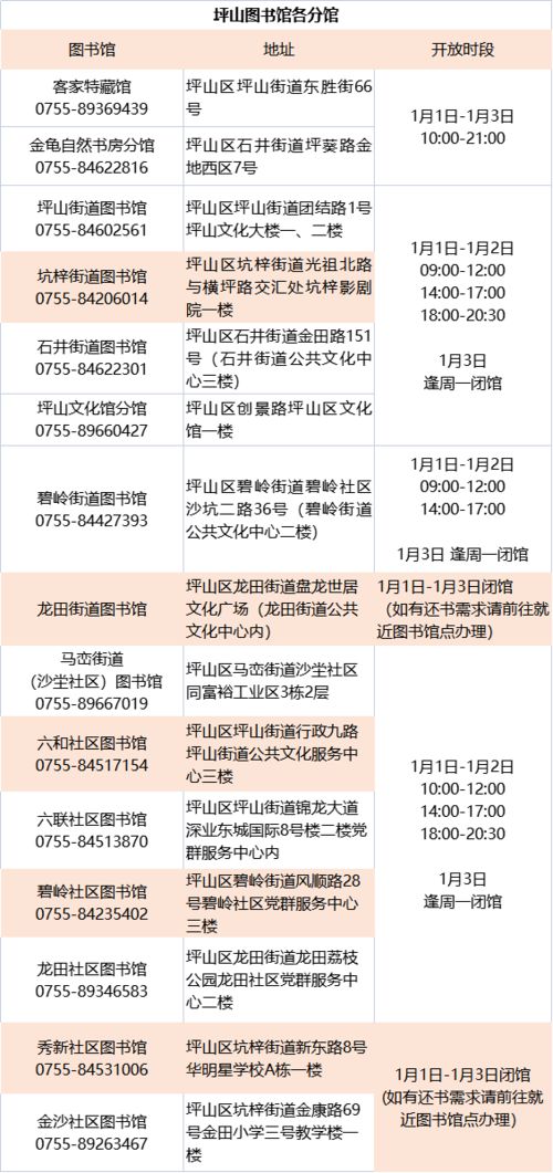 华顶山避雷指南：2026年黄历显示不宜前往的魔幻景区