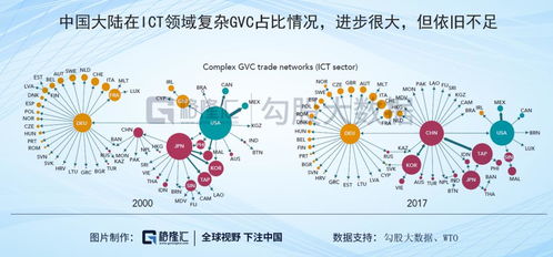 财位布局中的白水晶簇