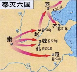 一、 统一六国的战争冲突策略与军事领域权术博弈