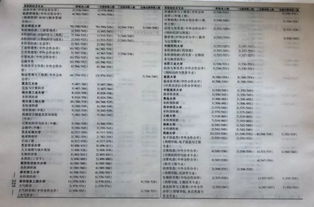 乾坤趋避吉凶详解，数理凶吉对照表96如何判断其吉凶？