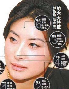 你有没有有旺夫命， 能让我财运亨通，家庭生活幸福美满？