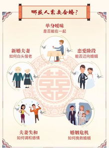 八字羊刃对婚姻有影响吗？