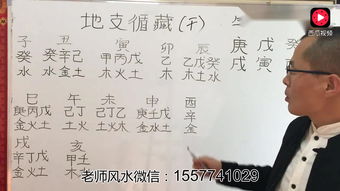 看风水断八字算命是否适用于女生？八字和风水知识源自哪本古籍？