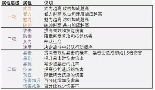 1. “舒”字的基本属性与意义