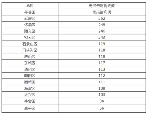 2026年1月购车吉日具体是哪几天？