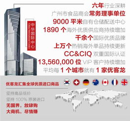 ：择吉开业之文化与现实交织
