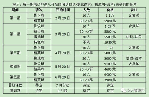 三、 2025年8月猪宝宝诞生吉日辨析