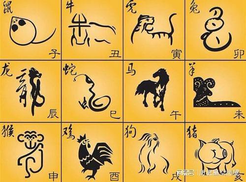 十二生肖狗年运势与人生运势有何关联？