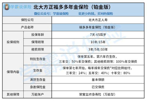 一、 日期概述及黄历基础信息