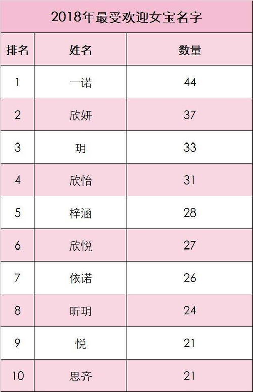 较高搜索排名的陷阱
