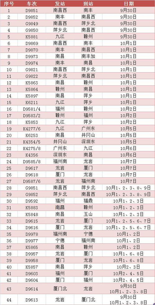 2026年1月有哪些吉日适合订婚？2026年10月推荐哪些订婚吉日？