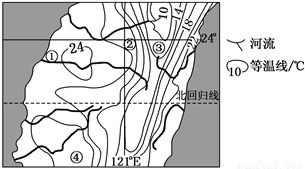 地形细微变化的解读