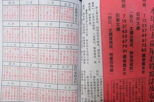 三、 领证吉日选择原则及传统仪式要点