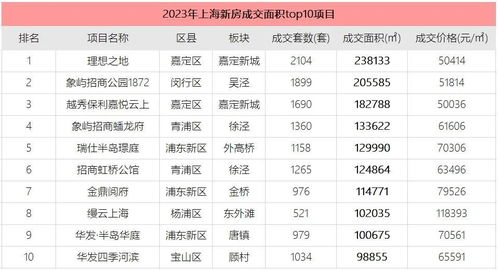 2026年12月新房吉日和2026新居吉日具体是哪一天？