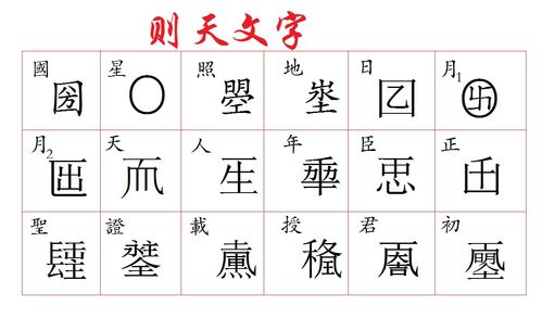 天字辈男孩取名时，如何避开炳字取名的禁忌？