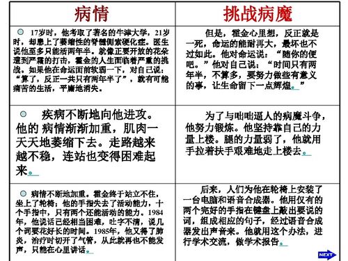 ：优势与挑战并存