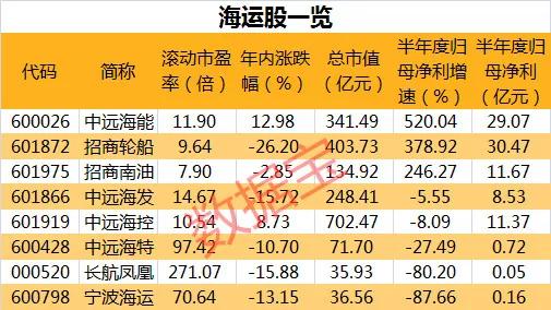 2026年如何计算姓名与生日配对指数，以及生日与出生日的对应关系？