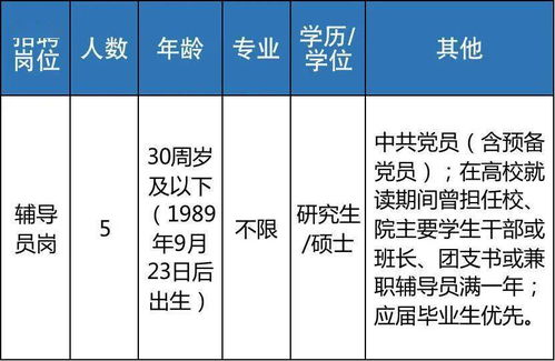 石家庄哪家算命馆事业姻缘预测准？