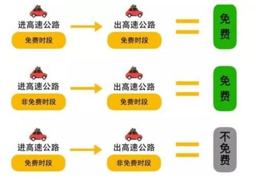二、 生肖六合与三合的影响
