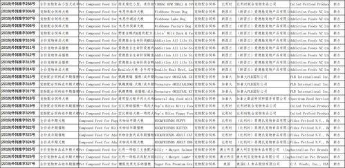2026年有哪些吉日适合在5月出生？