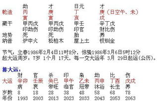 ：壬水与癸水在命理学语境中的定位与研究意义