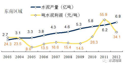 在家中种植绿色植物， 如富有市场价格较高竹、发财树等，能够为家庭生活带来财运