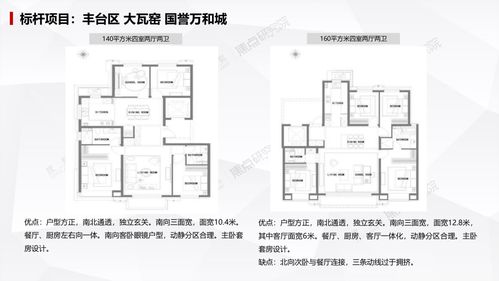 针对“官门煞的空间布局化解策略