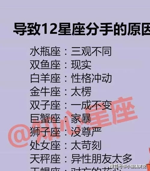 十二星座分手原因是什么情难续的星座分手现象揭秘？