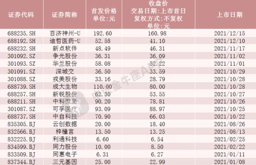（一） 节气氛围与象征意义